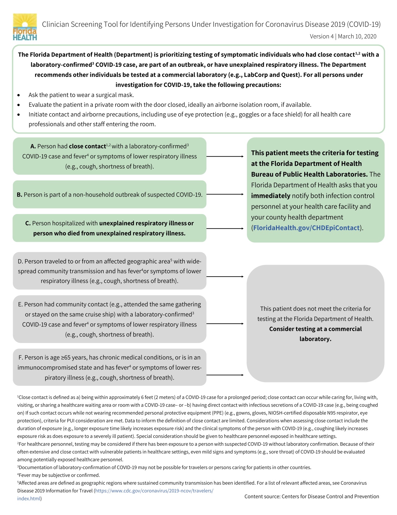 Clinician Screening Tool for Identifying Persons Under Investigation for Coronavirus Disease 2019 info graphic